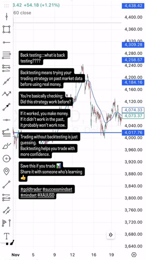 Sujan Sapkota on Instagram: "Back testing:::what is back testing???? Backtesting means trying your trading strategy on past market data before using real money. You’re basically checking: Did this strategy work before? If it worked, you make money. If it didn’t work in the past, it probably won’t work now. Trading without backtesting is just guessing. Backtesting helps you trade with more confidence. Save this if you trade 📊 Share it with someone who’s learning 👍 #goldtrader #successmindset #m