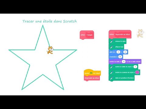 Scratch : tracer une étoile