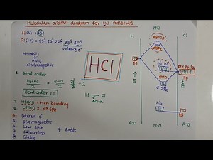 molecular orbital diagram for hcl molecule l m.o. diagram of hcl l