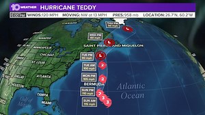Teddy moves across open Atlantic as powerful CAT 4 hurricane