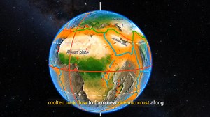 Understanding Plate Boundaries: Animated Guide to Earth's Tectonic Plates Explore the fascinating world of plate tectonics in this animated educational video. Learn about the Earth's surface divisions and the three main types of plate boundaries: convergent, divergent, and transform. Clear animations and diagrams illustrate how these boundaries shape geological phenomena. Perfect for students and science enthusiasts eager to understand Earth's dynamic crust. Dive into the science behind earthqua
