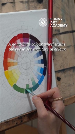 Colour Theory for Oil Painting | Understanding the Colour Wheel for Beginners