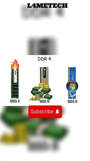 ⚡ DDR4 Explained: Faster, Smarter RAM #tech #computerparts #computercomponents #shorts #viral #pc