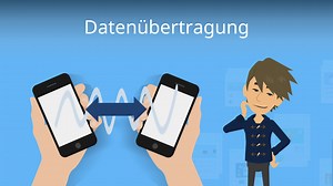 Datenübertragung • Übersicht und Begriffserklärungen