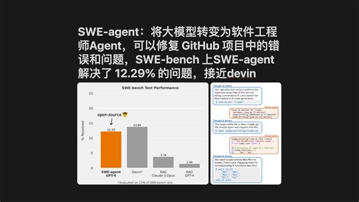 SWE-agent：将大模型转变为软件工程师Agent，可以修复 GitHub 项目中的错误和问题，SWE-agent解决了12.29%的SWE-bench问题