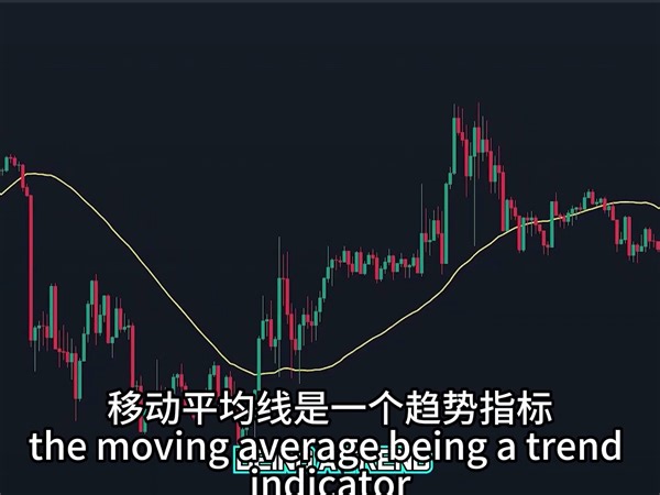 如何使用 EMA 2024 - 最佳 EMA 交易策略（3 个技巧）