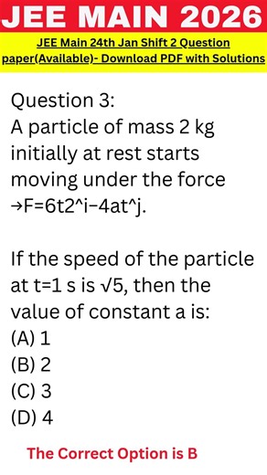 JEE Main 24th Jan Shift 2 Question paper(Available)- Download PDF with Solutions #jeemainanswerkey