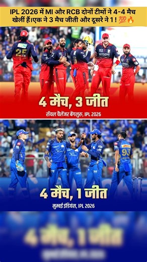 RCB Dominates, MI Struggles! 😱 IPL 2026 Points Table Shock! 🔥 RCB 3 Wins vs MI 1 Win ?🏏 #shorts