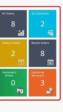 Boosting Efficiency with Automated License Management