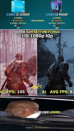 Core i3 9100F vs Core i3 12100F – 4 Cores vs 4 Cores #pcgaming #shorts