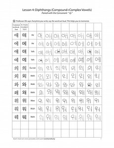 Lesson 2: Diphthongs