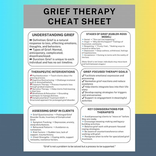 Grief Therapy Cheat Sheet Therapist Resource Counseling Tools Mental Health Guide Printable PDF Grief Counseling Reference Therapy Notes - Etsy