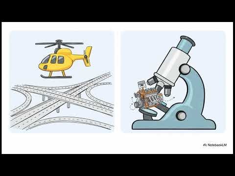 Network Observability | Monitoring and Diagnosing Modern Distributed Infrastructure | Uplatz
