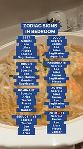 How are the zodiac signs in bedroom 💦 #zodiacsign #astrology #zodiac #fbreelsfypシ゚ #fbreels #fbreelsvideo #viralreelsシ #ZodiacVibes #reels #zodiacposts #zodiacfacts | Kusina ni Abyang