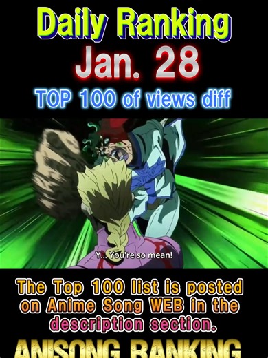 [100 Songs] Anime Song Rankings for Just One Day on January 28th_08