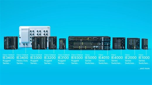 Cisco Industrial Switching Portfolio Overview - Cisco Video Portal | MultiNetwork Brasil ADM. Helena Angelo