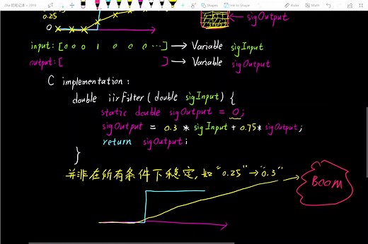 【DSP笔记分享】史上最简单的“无限长冲激响应滤波器（IIR）“实现