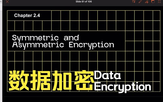 IGCSE Computer Science DataEncryption 2.4