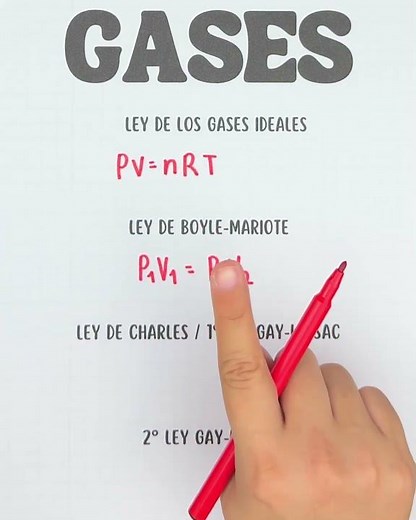🧪 GAS LAWS in less than 1 minute | Key Formulas
