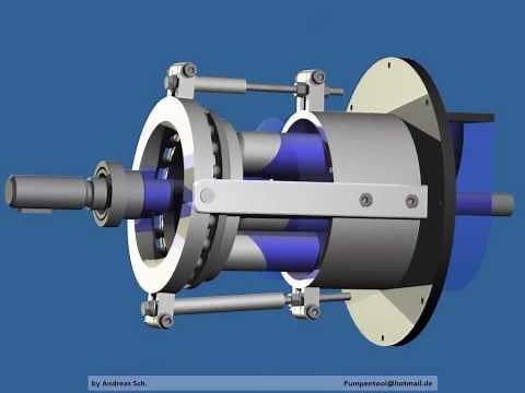 Schrägscheibenpumpe / swashplate (axial piston) pump (motor)