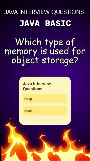 Java Interview Questions Updated 2025 #techinterviewprep #java #javaprogramming