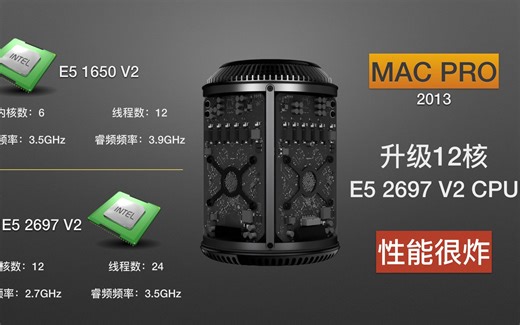 更换了洋垃圾12核CPU，性能真的很炸裂-MAC PRO 2013