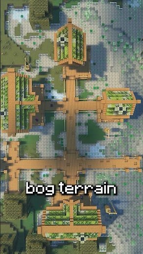 Minecraft Mods That You Should Know About | Part 55