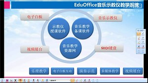 EduOffice音乐示教仪教学系统谱曲教学