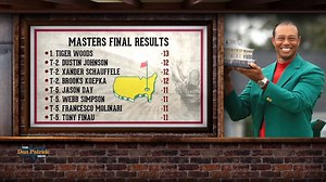 21K views · 248 reactions | DP on Tiger’s return to glory at The Masters: “it will immediately take its place among the great golf tournaments of all-time.” | The Dan Patrick Show | Facebook