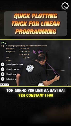 Quick Plotting Trick For Linear Programming #PW #GATE