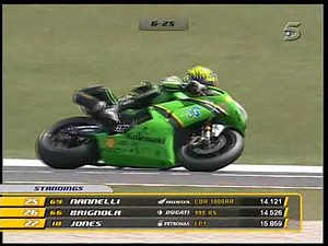 WSBK 2006 06 San Marino Round Misano Race 1