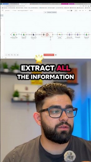 How to E-Sign Documents in n8n! #ai #flowvia #n8n