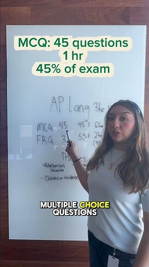 AP® Language Exam Breakdown