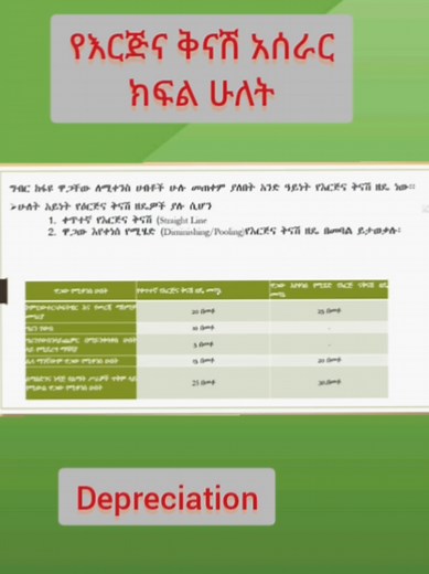 #taxinethiopia #depreciation #taxation #100000000views #100000000views #ethiopiantaxsystem #ethiopiantaxsystem