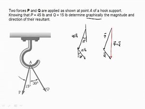 Engineering Problem Solving