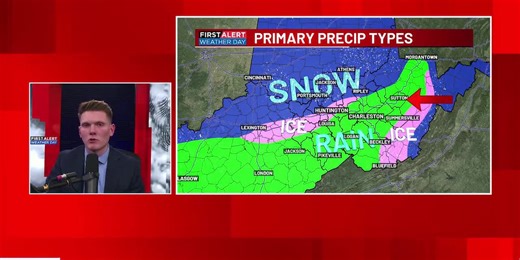 Snow, ice, and rain...Oh my | First Alert Weather  Ep 41