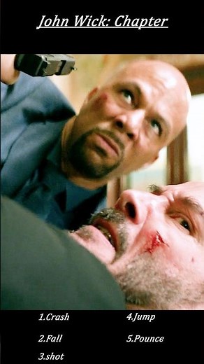 John Wick: Chapter 2 (2017) – The Fight Crashes Into the Estate… Then the Rules Stop Everything