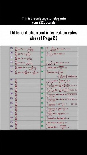 Differentiation and Integration rules Cheat Sheet (Part 2)