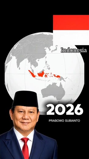 Asian Countries Then vs Now 🌏 Indonesia 🇮🇩 India 🇮🇳 China 🇨🇳 History Evolution 🤯