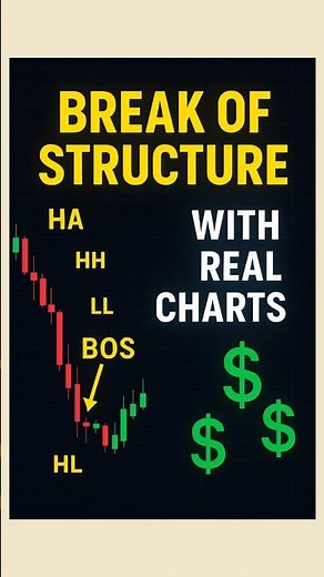 Break of Structure (BOS) Explained with Real Charts #trading