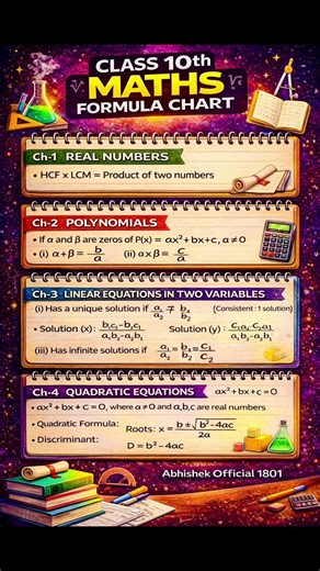 class 10th math formula chart