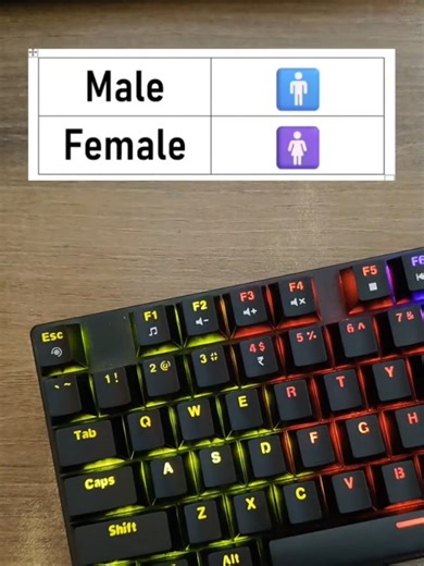 Male and Female Symbol in MS Word #viral #reels #laptop #computer #shorts