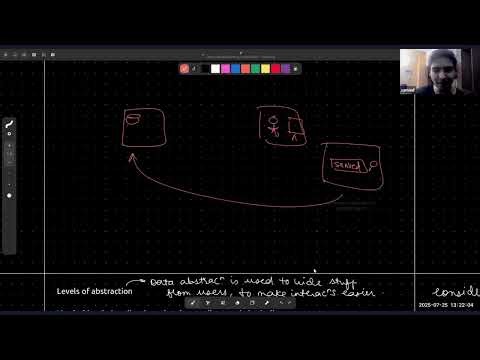 1 1 Relational Model 1 ; Intro