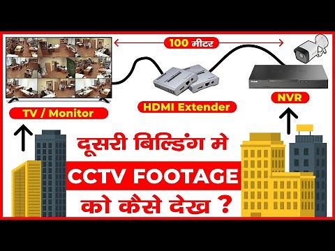 How To Connect DVR To LED TV For Long Distance | Multitech Institute Delhi