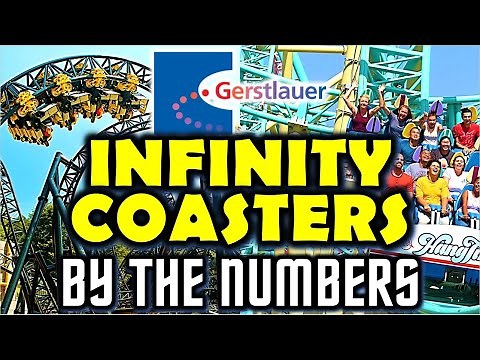 The World's Gerstlauer Infinity Coasters - By The Numbers