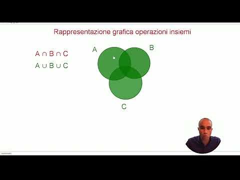 Gli Insiemi - Esercitazione diagrammi Eulero - Venn