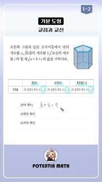 [Grade 7-2] Basic Geometric Figures - Points of Intersection and Lines of Intersection