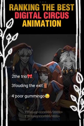 ranking the best digital circus animation #amazingdigitalcircus#short#animation