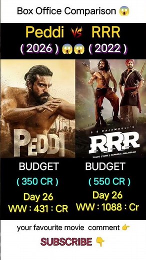 Peddi Vs RRR Movie Collection Worldwide 😱 #ramcharan