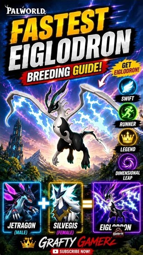 Fastest Eiglodron Breeding Guide! ⚡ Jetragon + Silvegis Combo | Palworld 2026